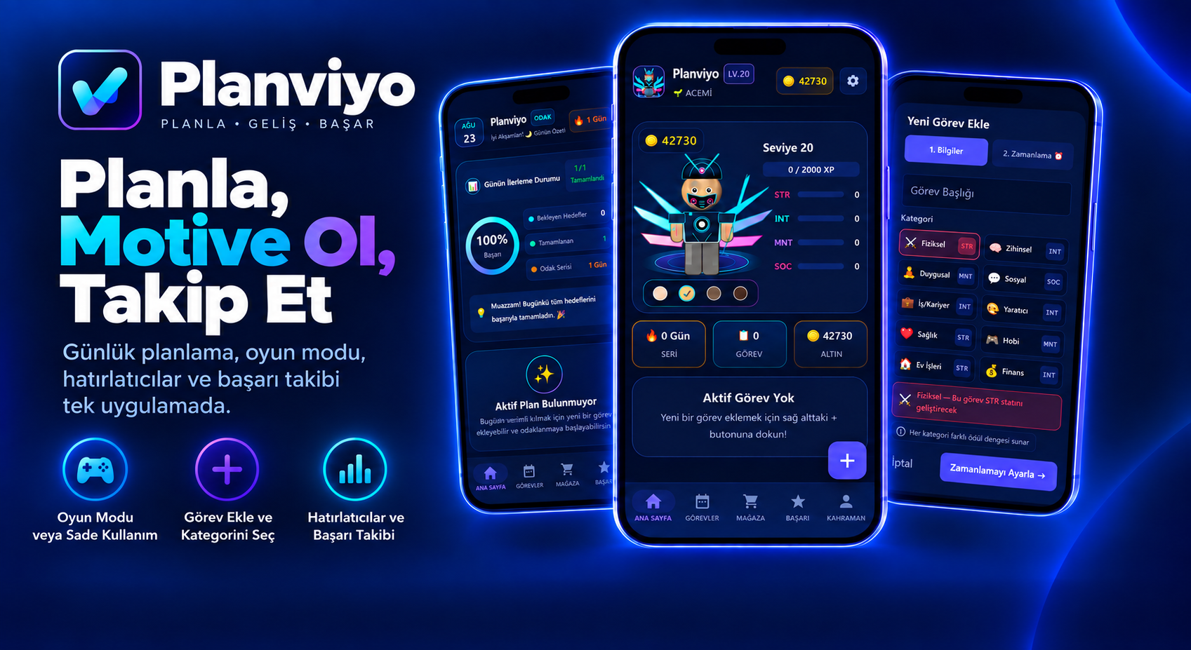 Planviyo