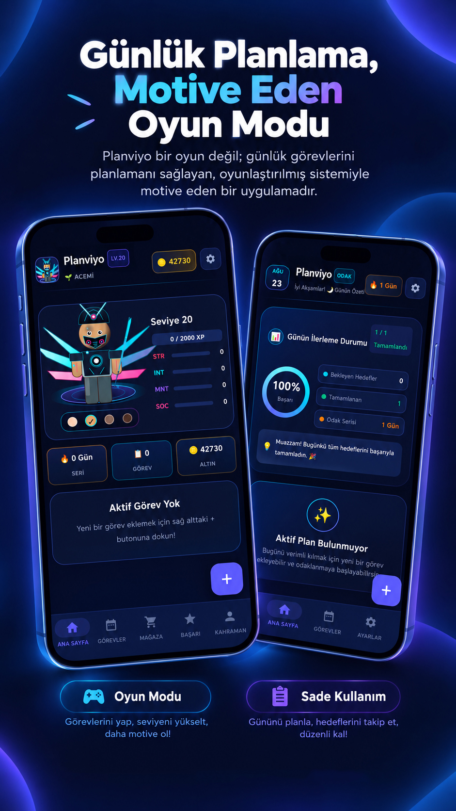 Planviyo Screenshot