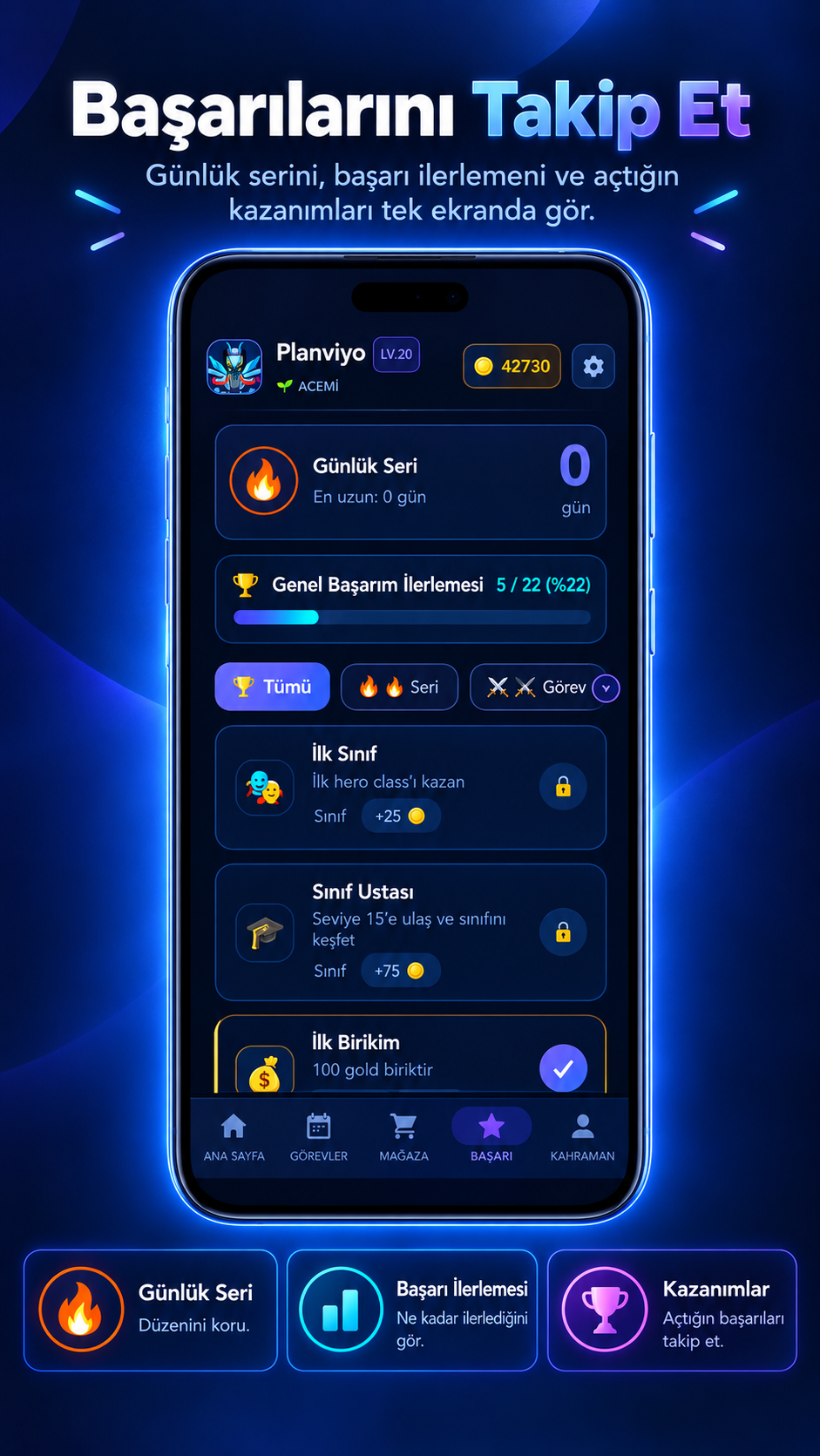 Planviyo Screenshot